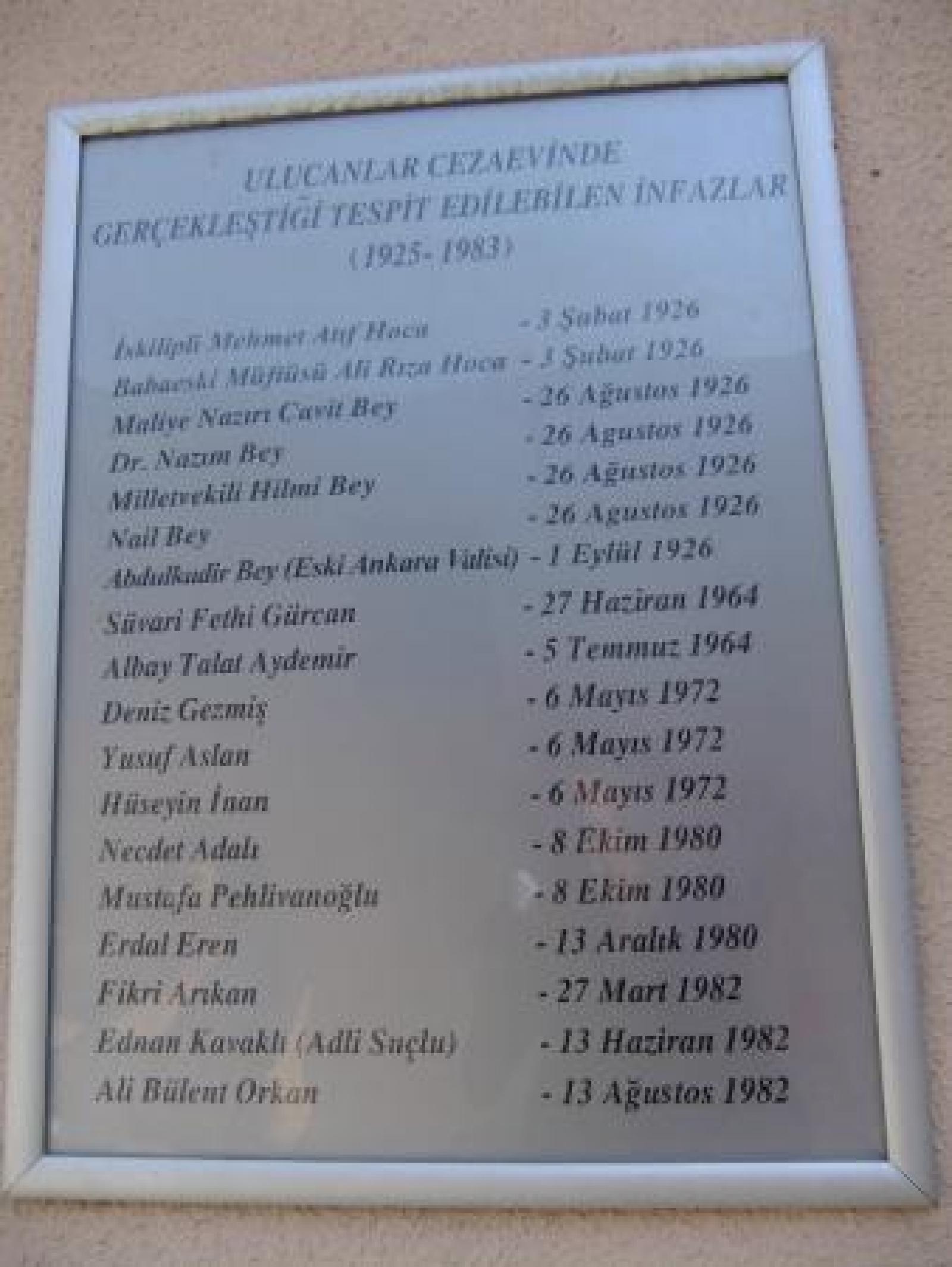 The list of Executions, Mehmet Akıncı, Ulucanlar Prison Museum, August 18, 2013